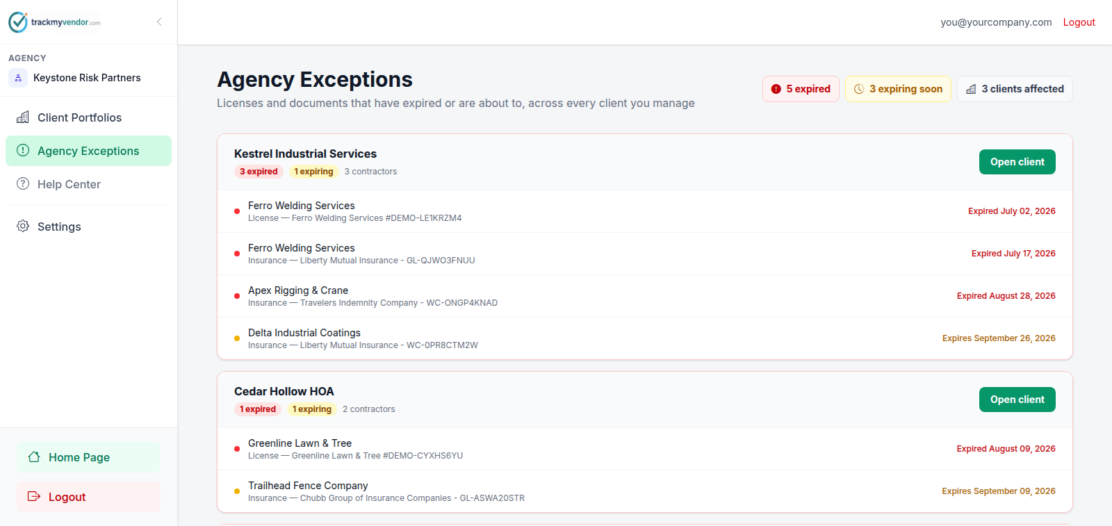 Agency Exceptions listing expired and expiring items grouped by client