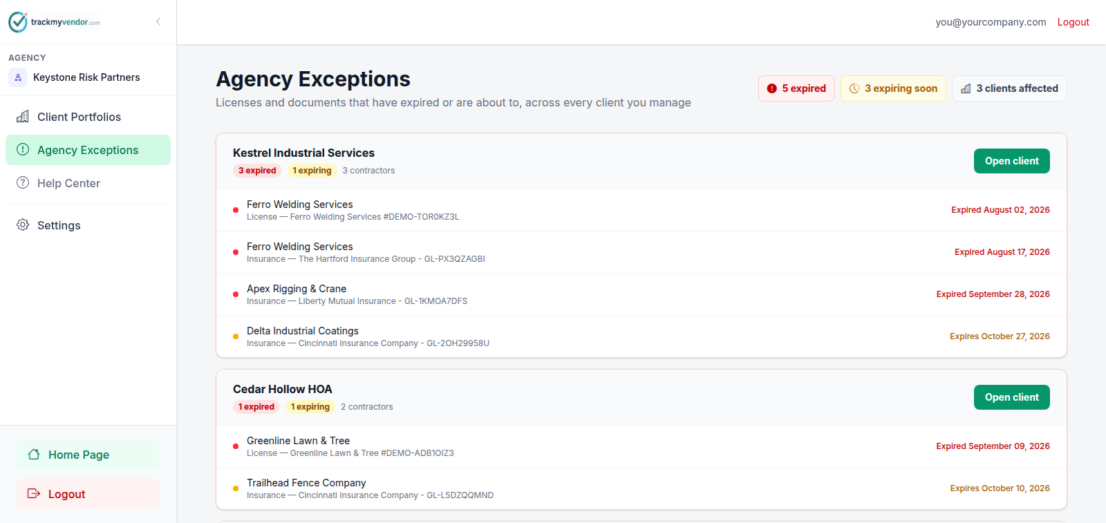 Agency Exceptions listing expired and expiring items grouped by client