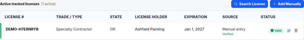 A contractor's Licenses tab showing an attached licence with status and expiration