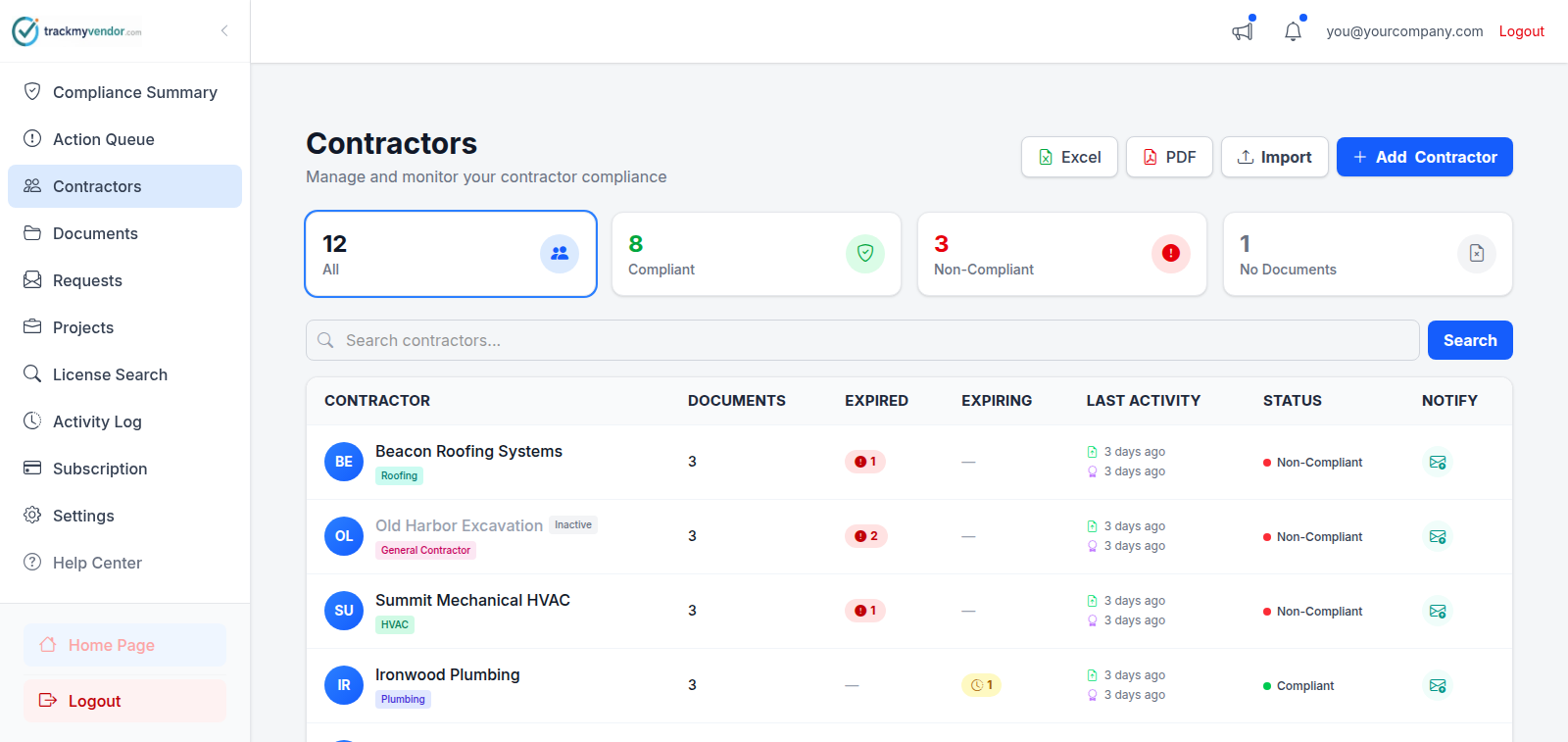 The Contractors screen with status counts, the search box and the roster table