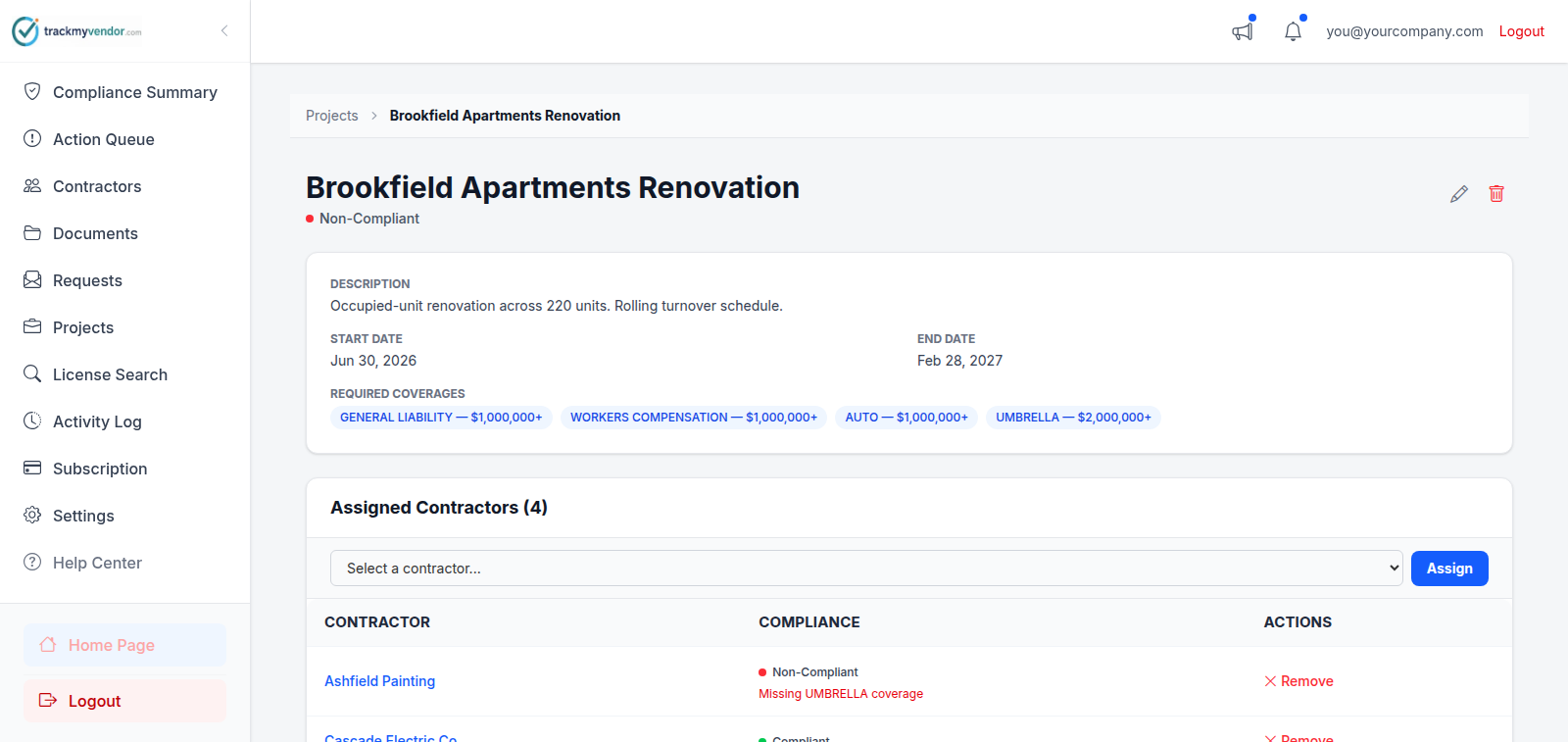 A project page listing assigned contractors with their compliance status for that project
