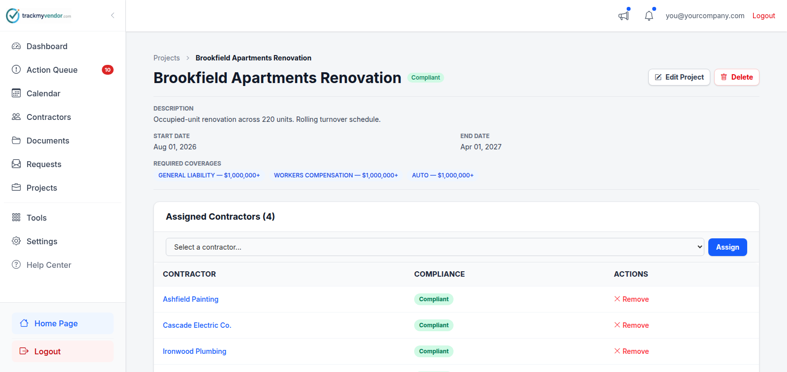 A project page listing assigned contractors with their compliance status for that project
