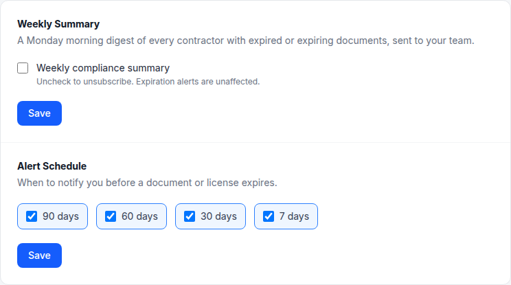 The Notifications tab showing the weekly summary checkbox and the alert schedule