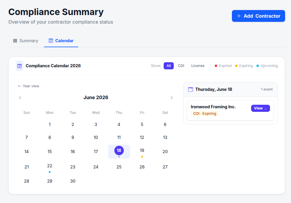 TrackMyVendor compliance calendar month view with side panel showing subcontractor expiration details for a selected date