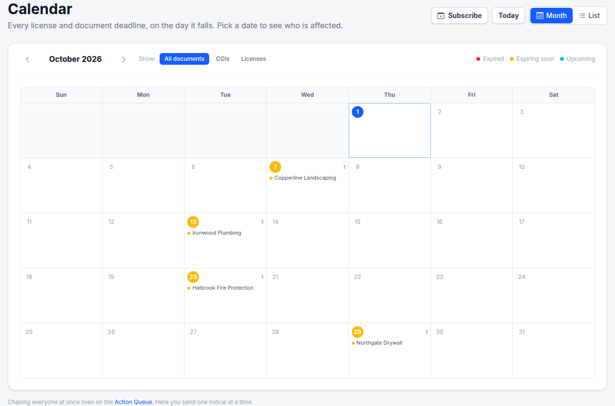 TrackMyVendor compliance calendar month view with color-coded subcontractor COI and license expiration dates, and a Subscribe button