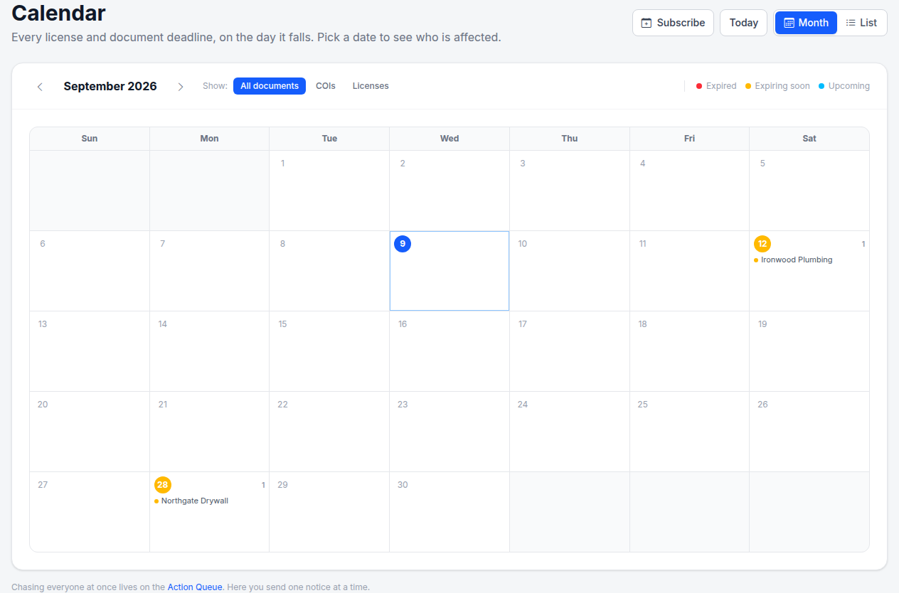 TrackMyVendor compliance calendar month view with color-coded subcontractor COI and license expiration dates, and a Subscribe button