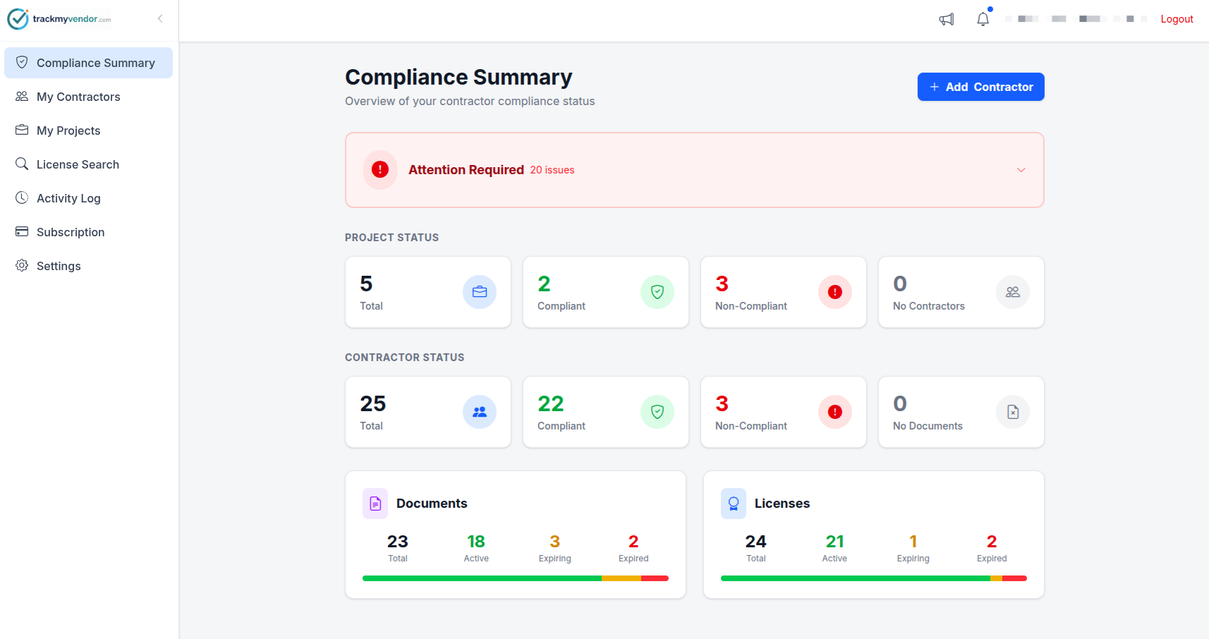 Compliance summary dashboard showing project status and contractor status with counts for compliant, non-compliant, and missing documents, plus documents and licenses progress bars