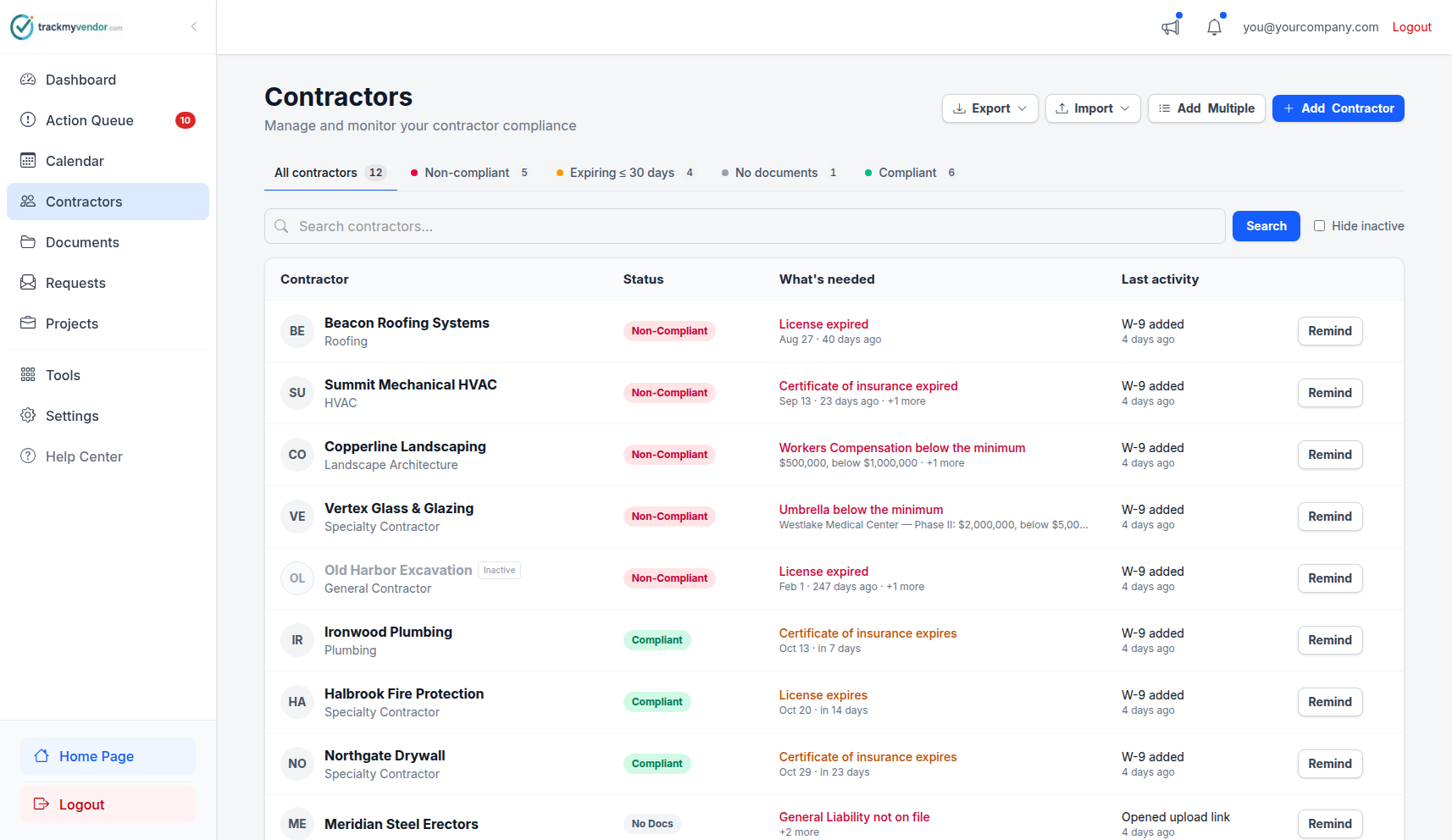 Subcontractor compliance dashboard showing license status, COI expiry dates, and compliance scores for a general contractor's active roster